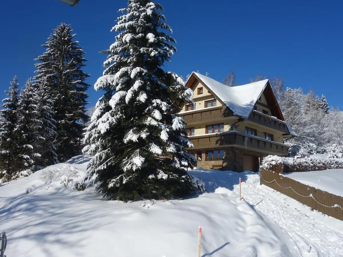 Pension Aspen Špindlerŭv Mlýn